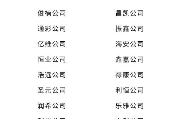从零开始起名:公司起名大师的全方位指南 从零开始起名:公司起名大师的全方位指南