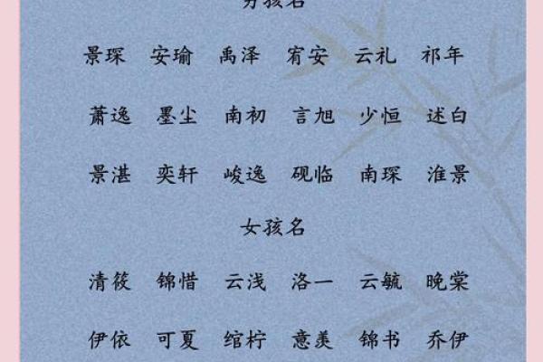宝宝名字在线推荐 个性化选择从这里开始 宝宝名字在线推荐 个性化选择从这里开始