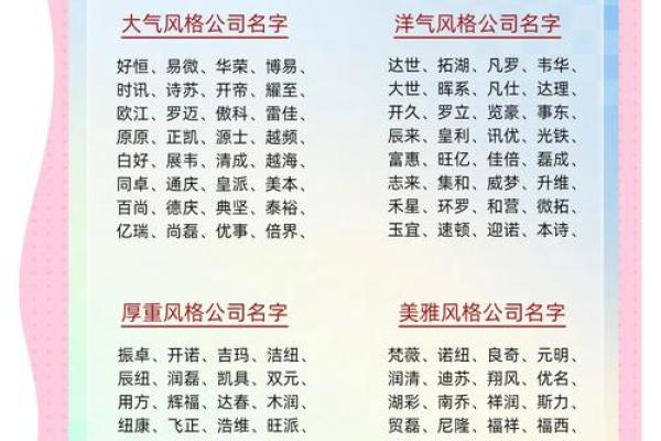 公司名字对品牌形象的重要性 公司名字对品牌形象的重要性