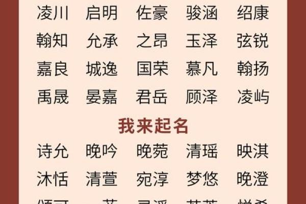 宝宝起名宝典,流行与经典并重 宝宝起名宝典,流行与经典并重