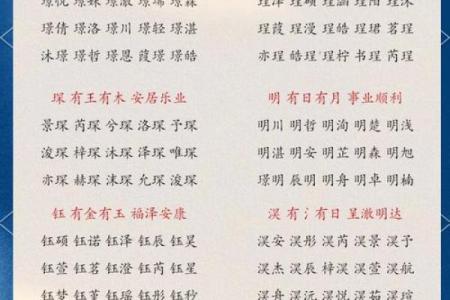 如何为孩子取个既有意义又独特的名字