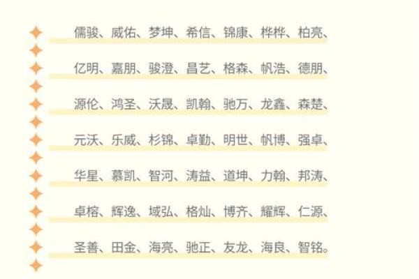 创意与才智结合的装饰公司名称灵感