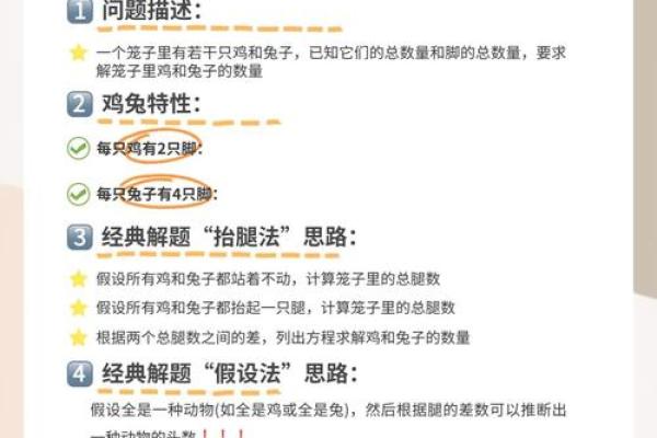 鸡兔搭配的利与弊你了解吗? 鸡兔搭配的利与弊你了解吗?