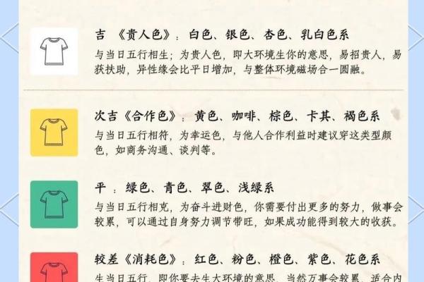 牛年运势详解：各大生肖运程预测