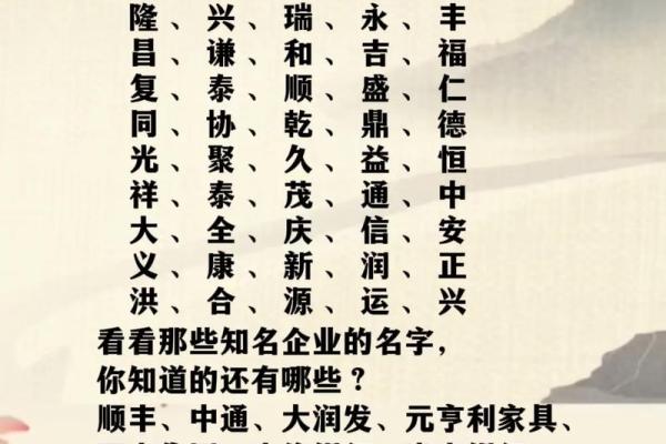 昌运吉利：寓意美好的公司命名为企业增添吉祥气息