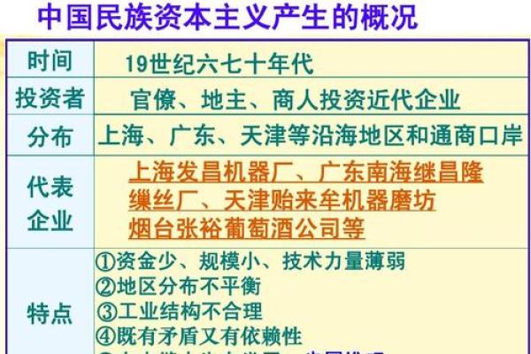 从联创投资看资本驱动企业成长的力量