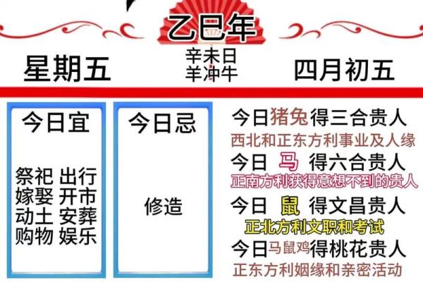 2017黄历神预测：全年运势大揭秘
