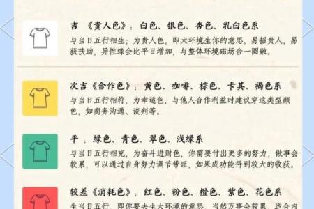 牛年运势详解：各大生肖运程预测