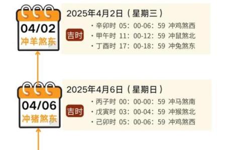 选好黄道吉日搬家，好运连连，家庭幸福