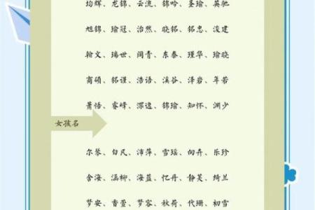 给宝宝起名字的五个实用技巧