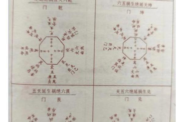 从命理角度解析命运的奥秘 从命理角度解析命运的奥秘