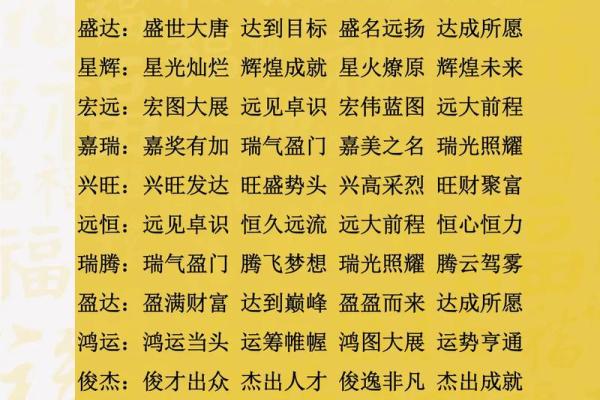 餐饮公司起名创意技巧与参考建议 餐饮公司起名创意技巧与参考建议