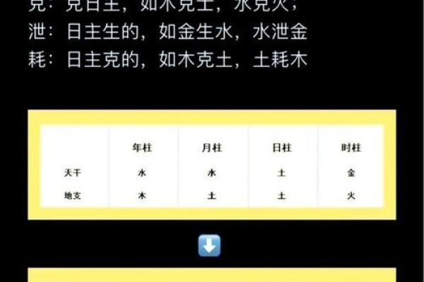 解码命运：一键查询你的出生日干支