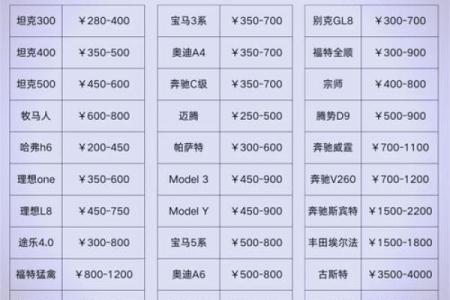 创意租车公司名字大全，帮你找到独特品牌名