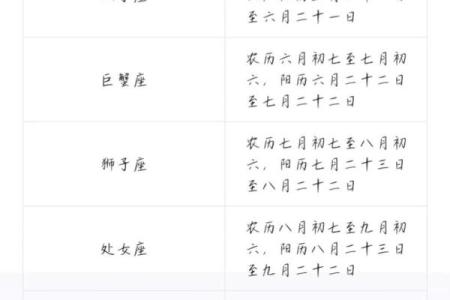 阳历还是农历？星座计算的背后秘密