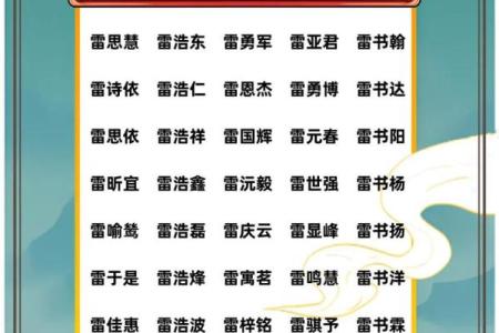 宝宝女孩名字大全：精选优美与寓意兼具的名字