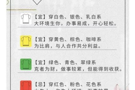 探秘生肖运程，哪些生肖需特别留意？