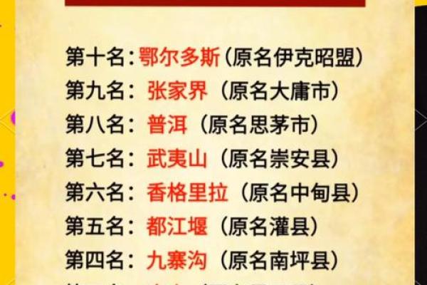 从大方的名字看现代社会中的名字文化变迁