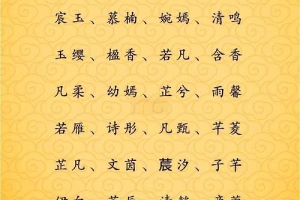 女宝宝名字大全 自带幸运与美好寓意 女宝宝名字大全 自带幸运与美好寓意