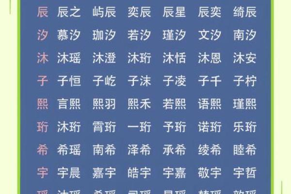 传递好运的福气名字推荐