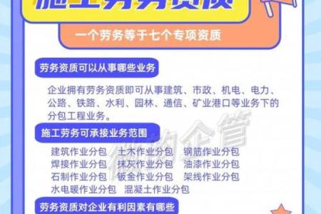 创意四字劳务公司名称推荐与选择指南