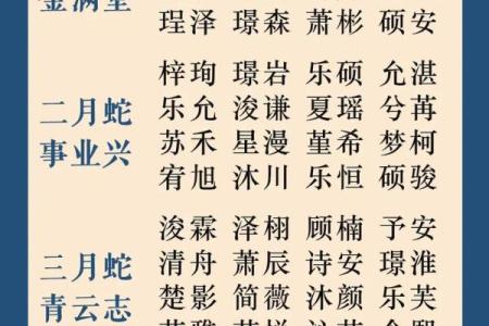 宝宝起名小窍门：助你轻松为宝贝挑选合适的名字