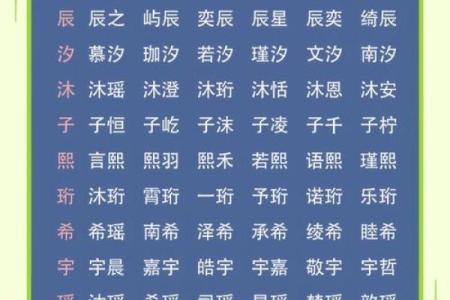 传递好运的福气名字推荐