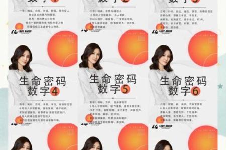 出生的人命运特点与性格分析