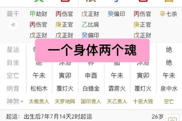 出生的人命运解析及特点分析