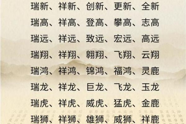 财运亨通：如何通过公司名字传递财富和成功的象征
