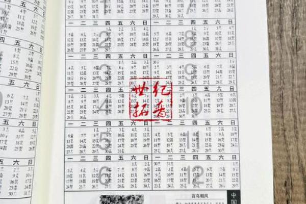 2023-2100年万年历大揭秘
