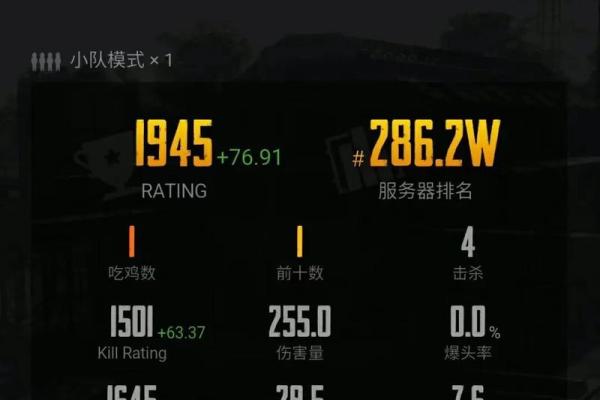 霸气侧漏!适合男生的吃鸡游戏名字 霸气侧漏!适合男生的吃鸡游戏名字