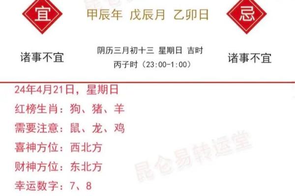 出生的人属什么命 解读属鸡人的命运特点