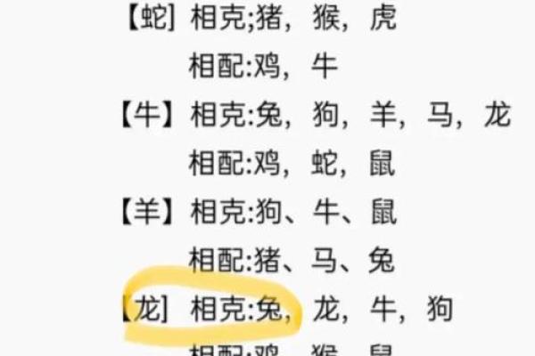 从生肖角度看属兔与属猪的配对情况 从生肖角度看属兔与属猪的配对情况