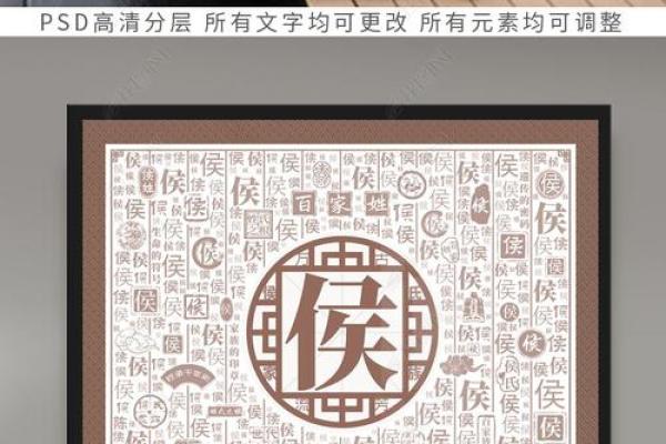 从古代到现代,侯姓的演变与发展 从古代到现代,侯姓的演变与发展