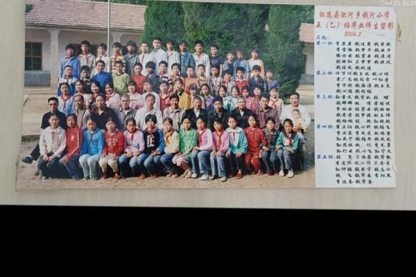 1963年：那些年，那些事，那些难忘的瞬间