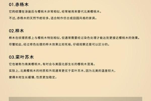 木材命名的奥秘:如何选择合适的木头名称 木材命名的奥秘:如何选择合适的木头名称