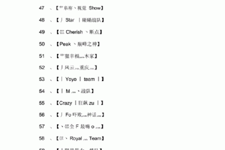 CF改名字的方法及步骤详解