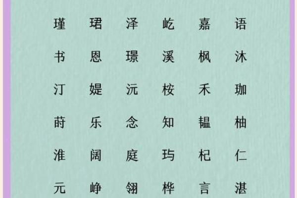 宝宝名字大全：灵感与创意来源