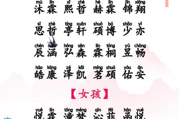 宝宝名字的重要性，如何选择既美丽又有意义