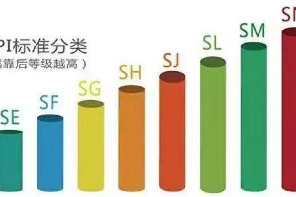 不同国家的最常见名字，你知道哪些是全球通用的吗