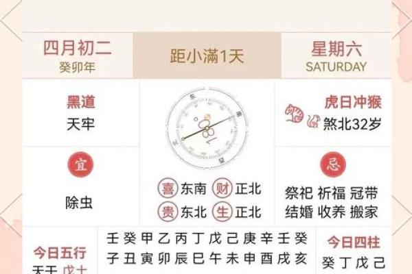 十二生肖运势大预测:你的生肖今年运势如何? 十二生肖运势大预测:你的生肖今年运势如何?