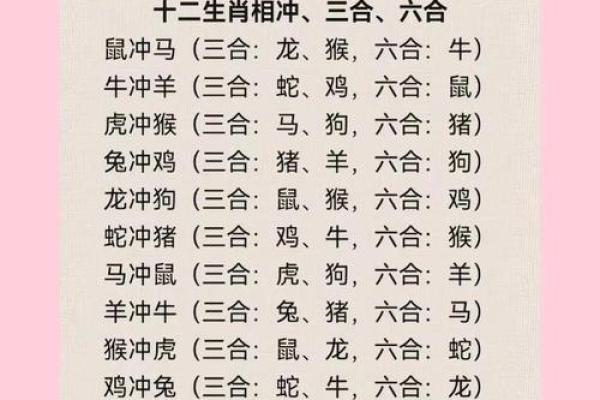 十二生肖配对：最合适的爱情与友情组合