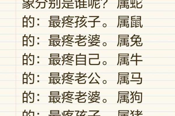 老鼠相配的真相：亲缘关系还是生理需求