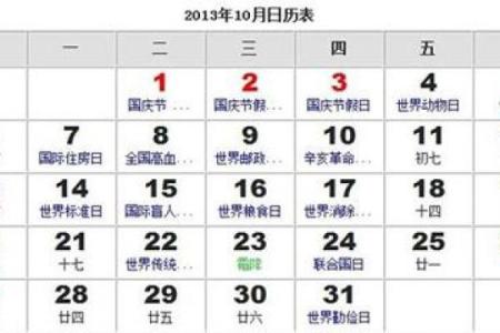 快速掌握万年历查询表中的农历日期