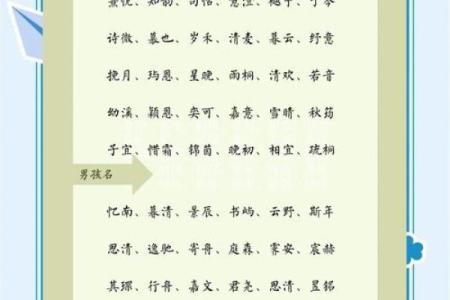 宝宝名字的重要性，如何选择既美丽又有意义