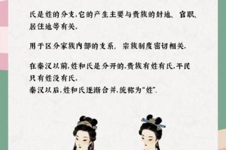 从古代姓名看中国传统文化的影响