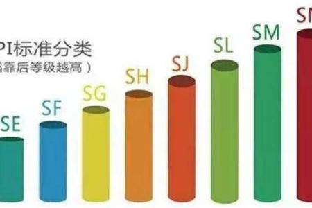 不同国家的最常见名字，你知道哪些是全球通用的吗