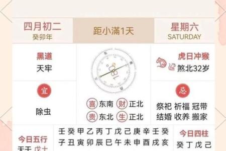 十二生肖运势大预测：你的生肖今年运势如何？