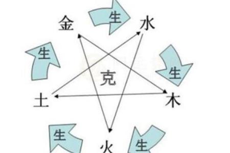 海中金相配的潜力与实际效果